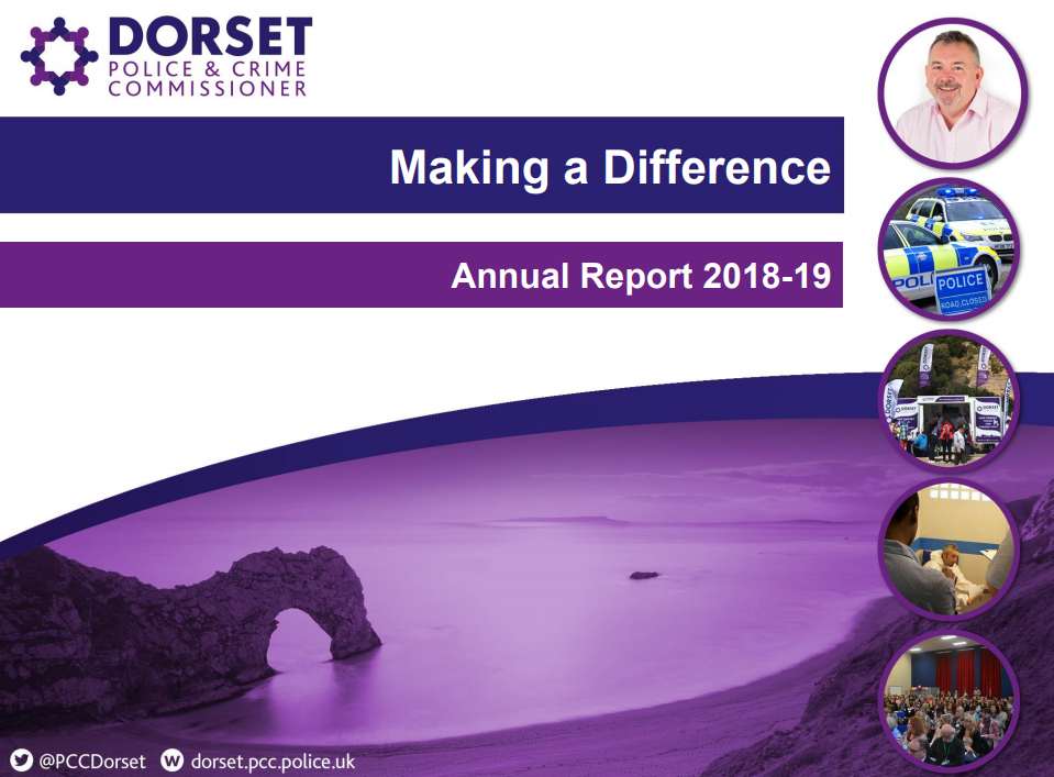 Annual Reports
